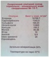 /album/fotogalereya/sostav-vody-jpg/